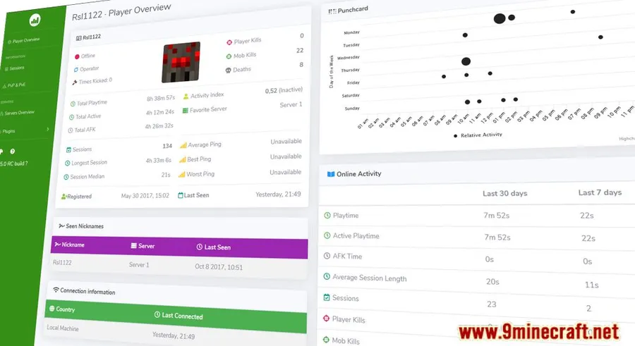 Plan | Player Analytics Mod screenshot 4 showing mod in action