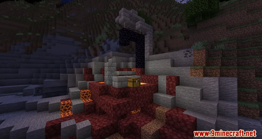 Textile Backup Mod screenshot 7 showing mod in action