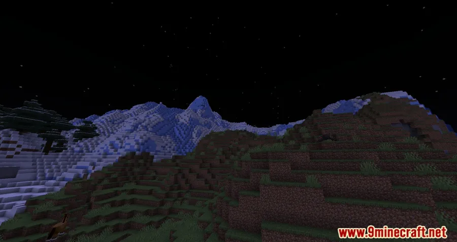 Textile Backup Mod screenshot 8 showing mod in action