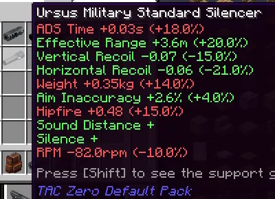 TaCZ addon Mod (1.20.6) Screenshot