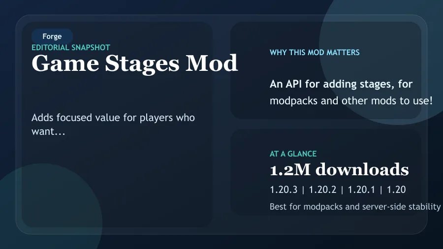 Game Stages Mod (1.20.3) Screenshot