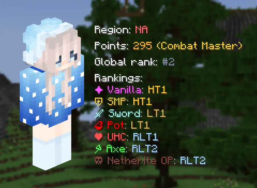 Tier Tagger Mod (26.1.1) Screenshot