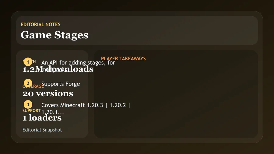 Game Stages Mod (1.20.3) Screenshot