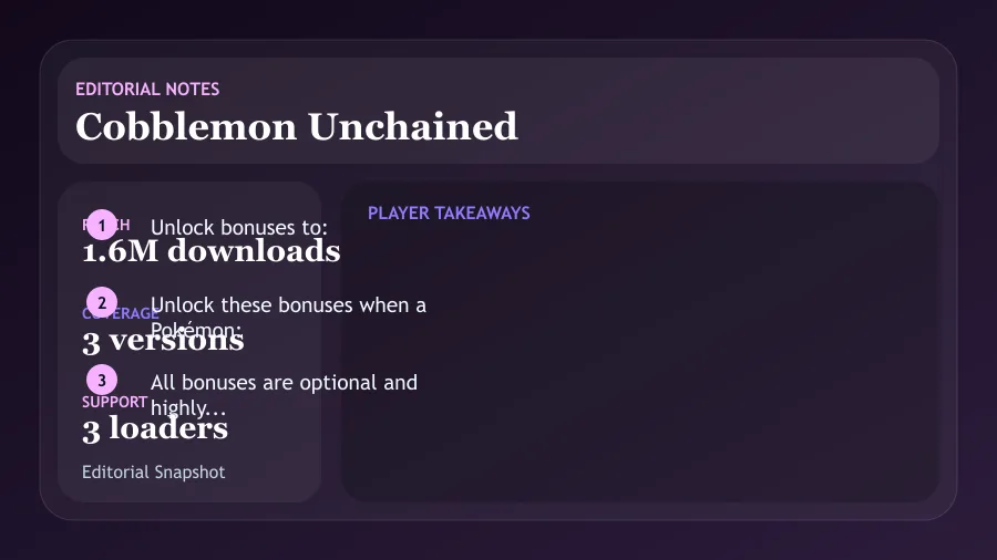 Cobblemon Unchained Mod (1.21.1) Screenshot