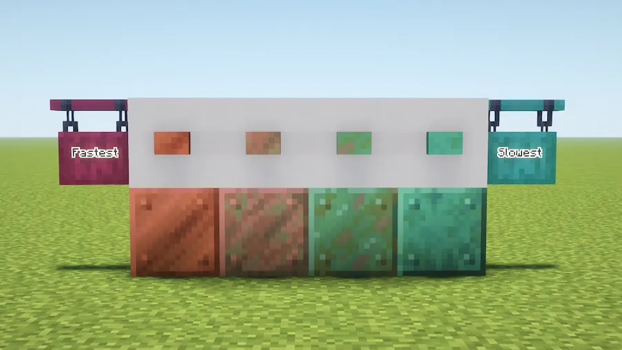 Sully's Mod Mod (1.20.1) Screenshot