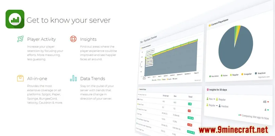 Plan | Player Analytics Mod screenshot 1 showing mod in action