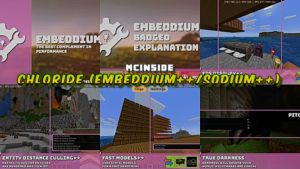 Chloride (Embeddium++/Sodium++) Mod (1.21.1, 1.20.4) – Customize FPS