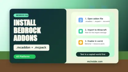 How to install Bedrock addons guide graphic showing mcaddon files, resource packs, behavior packs, and world settings