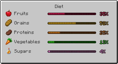 Diet Mod (1.20.1) Screenshot