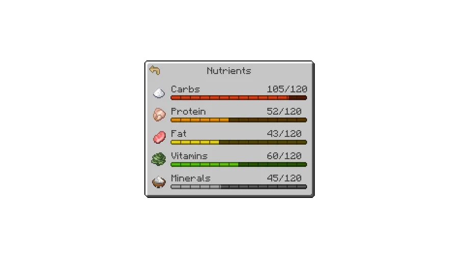 NutritionZ Mod (1.21.1) Screenshot