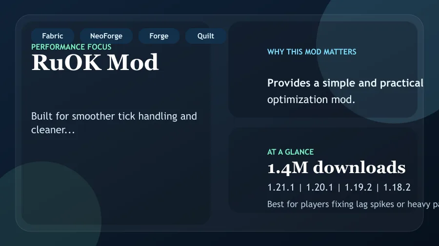 RuOK Mod (1.21.1) Screenshot