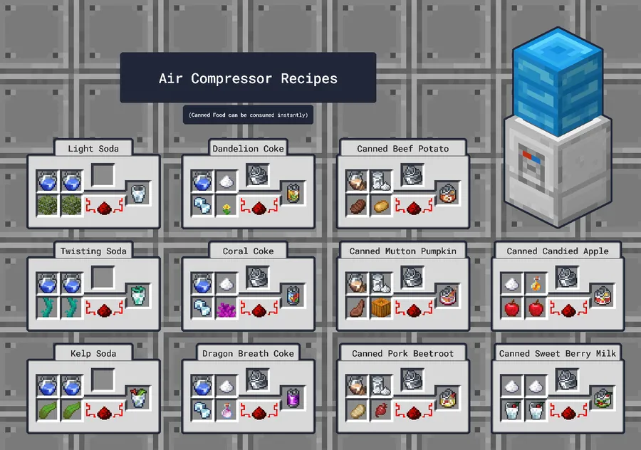 Kitchen Karrot Mod (1.21.1) Screenshot