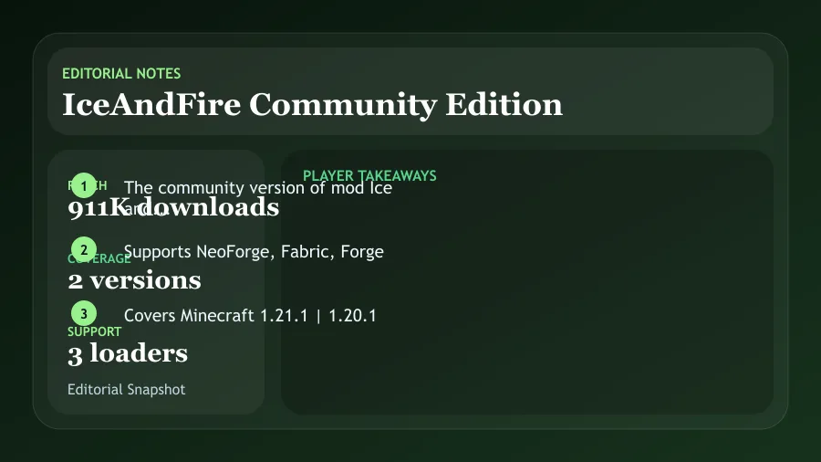 IceAndFire Community Edition Mod (1.21.1) Screenshot