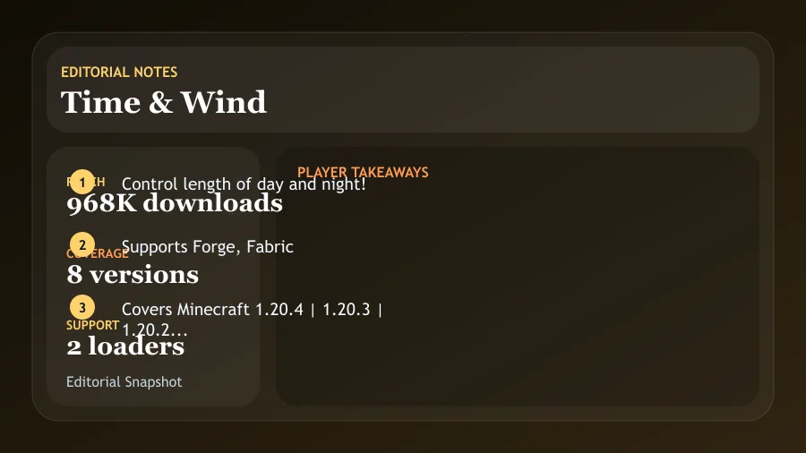 Time & Wind Mod (1.20.4) Screenshot