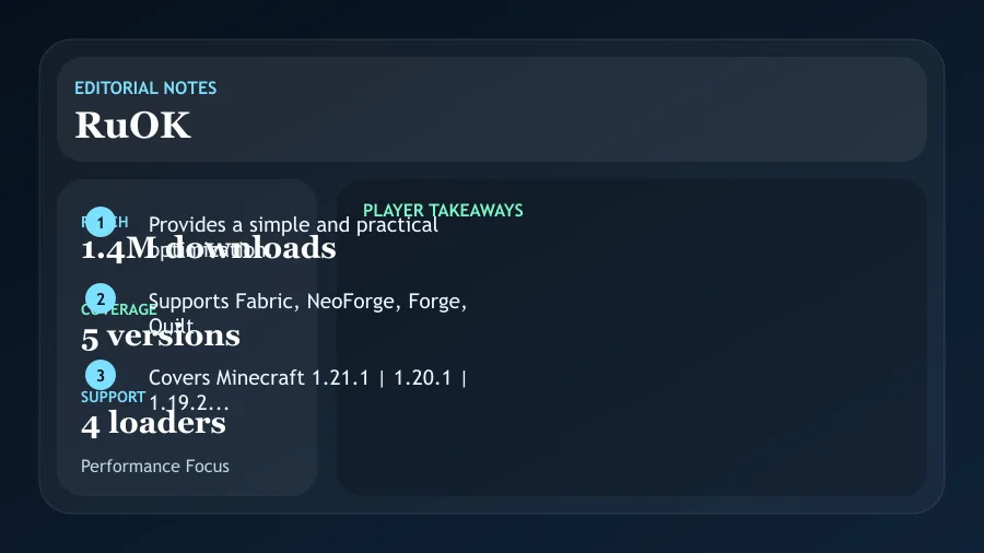 RuOK Mod (1.21.1) Screenshot