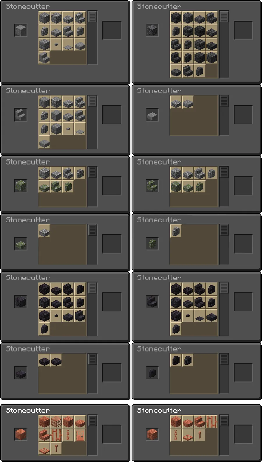 MasterCutter Mod (26.1.1) Screenshot