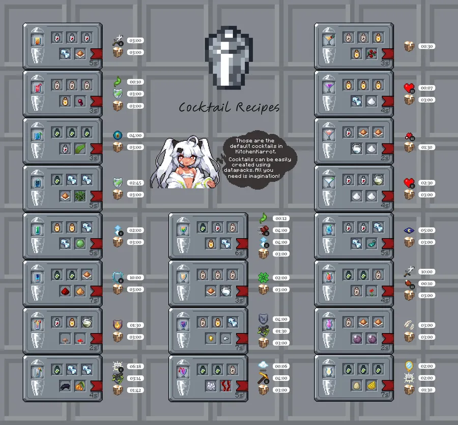 Kitchen Karrot Mod (1.21.1) Screenshot